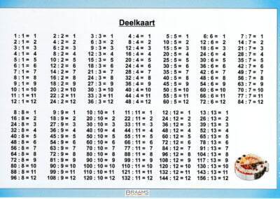 Deelkaart opzetboekje Braams