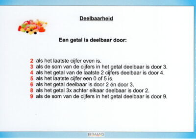 Deelbaarheid opzetboekje Braams