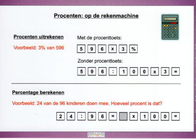 Procenten op de rekenmachine opzetboekje Braams
