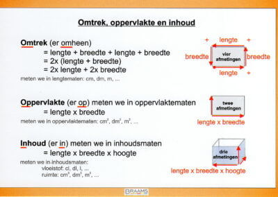 Omtrek, oppervlakte en inhoud opzetboekje Braams