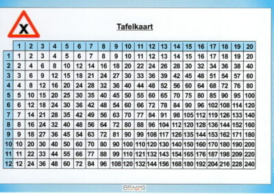 Tafelkaart 2 opzetboekje Braams