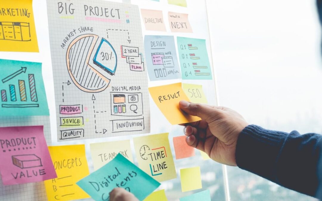 Ontwerp uw online marketingstrategie